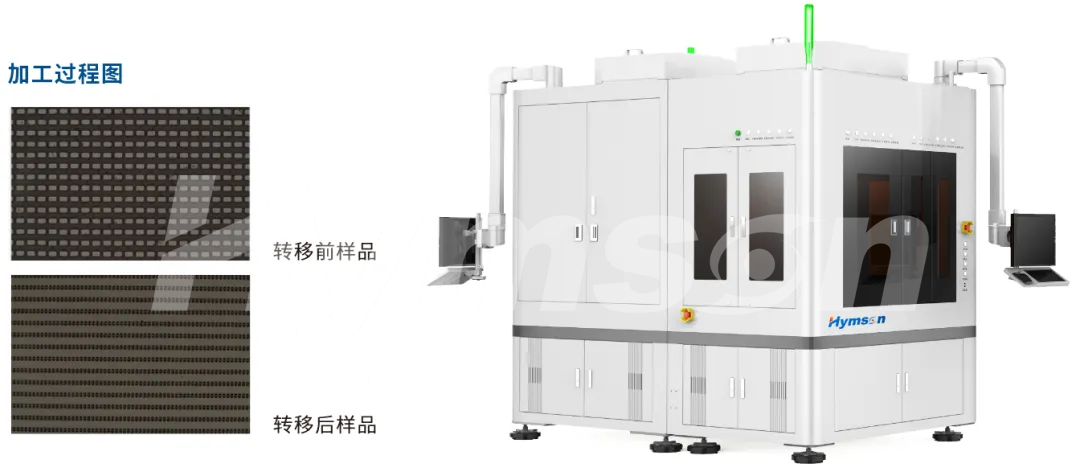 高效高良率：j9九游会Micro LED巨量转移与焊接解决方案