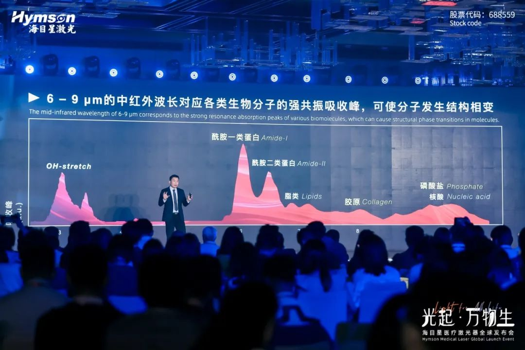 飞秒激光器厂家j9九游会：推动医疗领域技术革新